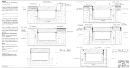BIRCOcanal® NW 1000 Type M