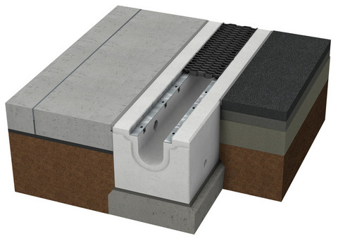 BIRCOsolid® box channel