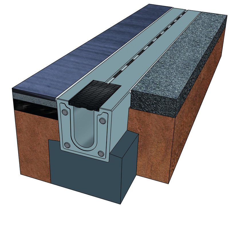 Bircosolid Slot Channels Birco Gmbh