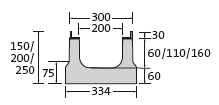 BIRCOsir® Small dimensions Nominal width 200 AS Channels Shallow channels | without internal inbuilt fall
