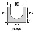 BIRCOplus Nominal width 100 Channels Channel elements I 0.5 % internal inbuilt fall