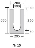 BIRCOsir® Small dimensions Nominal width 100 Channels Channel elements | 1% internal inbuilt fall