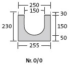 BIRCOsir® Small dimensions Nominal width 150 Channels Channel elements | 0.5% internal inbuilt fall