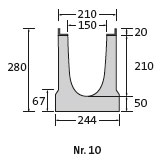 BIRCOlight® Nominal width 150 AS Channels Channel elements with anchoring system I 0.5 % internal inbuilt fall