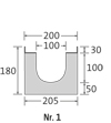 BIRCOprotect Nominal width 100 Channels Channel elements | 1% internal inbuilt fall