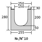 BIRCOprotect Nominal width 150 Channels Channel elements | 0,5 % internal inbuilt fall