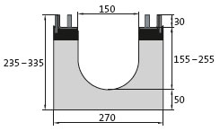 BIRCOdicht Nominal width 150 Channels Channel elements | 0.5% internal inbuilt fall