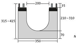 BIRCOdicht Nominal width 200 Channels Channel elements | 0.5% internal inbuilt fall