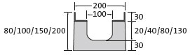 BIRCOcanal® Nominal width 100 Channels Supply channels with angles I without cast in-mounting rails