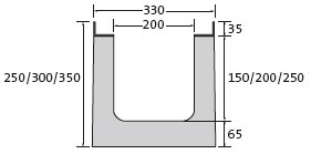 BIRCOcanal® Nominal width 200 Channels Supply channels with angles I cast-in mounting rails