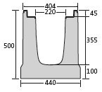 BIRCOmax-i® Nominal width 220 Channels Channel elements I without internal inbuilt fall I with ductile iron angles