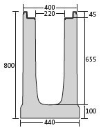BIRCOmax-i® Nominal width 220 Channels Channel elements I without internal inbuilt fall I with ductile iron angles