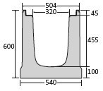 BIRCOmax-i® Nominal width 320 Channels Channel elements I without internal inbuilt fall I with ductile iron angles