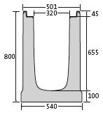 BIRCOmax-i® Nominal width 320 Channels Channel elements I without internal inbuilt fall I with ductile iron angles