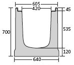 BIRCOmax-i® Nominal width 420 Channels Channel elements I without internal inbuilt fall I with ductile iron angles