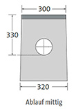 BIRCOsir® Point Drainage Point drainage 30/30 Outfall unit 30/30 Outfall unit I 30/30 I 1-piece