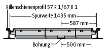 BIRCOsir® Rail Track Drainage Nominal width 100 Channels Rail profile 57 R 1/67 R 1 (prev. Ph37/Ph37a) I Gauge 1435
