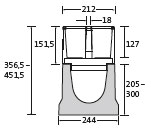 BIRCOslotted steel covers Nominal width 150 AS Slotted steel covers Access covers I 2-piece I material thickness 1,5 mm