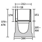 BIRCOslotted steel covers Nominal width 150 AS Slotted steel covers Access covers I 2-piece I material thickness 4 mm