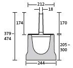 BIRCOslotted steel covers Nominal width 150 AS Slotted steel covers Slotted steel covers I symmetrical I material thickness 4 mm