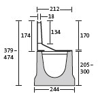 BIRCOslotted steel covers Nominal width 150 AS Slotted steel covers Slotted steel covers I asymmetrical I material thickness 4 mm