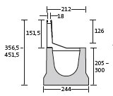 BIRCOslotted steel covers Nominal width 150 AS Slotted steel covers Slotted steel covers I asymmetrical I material thickness 1,5 mm