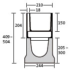 BIRCOslotted steel covers Nominal width 150 AS Slotted steel covers Access covers I 2-piece I material thickness 4 mm
