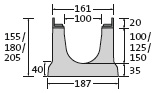 BIRCOlight® with ductile iron angles NW 100 Channels Channel elements with anchoring system I without internal inbuilt fall
