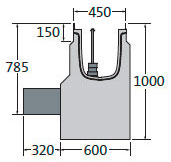 BIRCOsir® Large dimensions Nominal width 320 Outfall units Shut-off outfall unit | 1-piece