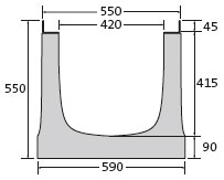 BIRCOsir® Large dimensions Nominal width 420 Channels Channel elements without internal inbuilt fall