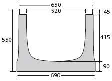 BIRCOsir® Large dimensions Nominal width 520 Channels Channel elements without internal inbuilt fall