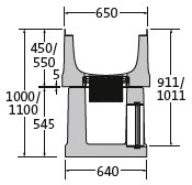 BIRCOsir® Large dimensions Nominal width 520 Outfall units Outfall unit I 2-part