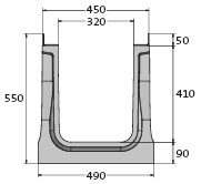 BIRCOcanal® Nominal width 320 Channels Supply channels with angles I with cast in-mounting rails
