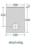 BIRCOplus Point Drainage Point Drainage 30/30 Point Drainage 30/30 Point Drainage 30/30 I 1-piece