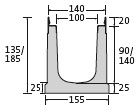 BIRCOslim® Nominal width 100 Channel elements Channel elements without internal inbuilt fall