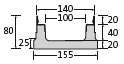 BIRCOslim® Nominal width 100 Channel elements Shallow cannel element