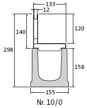 BIRCOslotted steel covers Nominal width 100 Slotted steel covers Slotted steel covers I asymmetrical I material thickness 1,5 mm