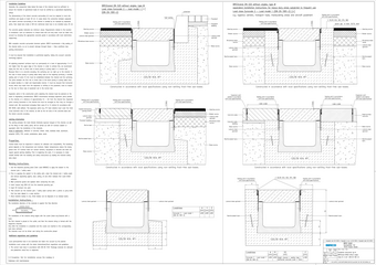 BIRCOcanal® NW 520 without angles
