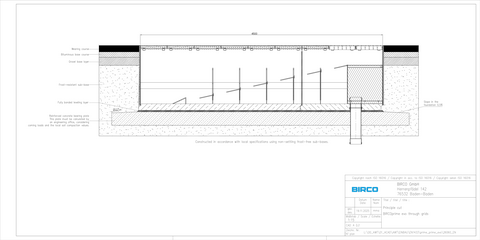BIRCOprime® evo - inlet via gratings