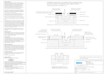 BIRCOsolid channels type M