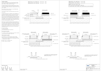 BIRCOcanal DN 100, 150, 200 Type I