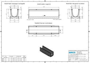 BIRCOlight® triloc NW 200 channel, 1 m