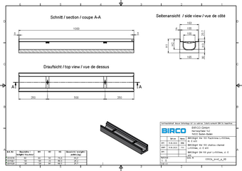 BIRCOlight® with steel angles NW 100 AS shallow channel