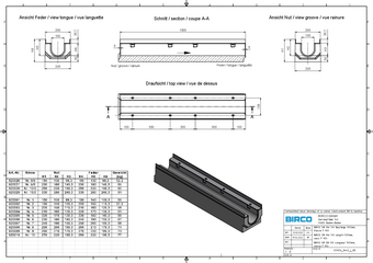 BIRCOsir® NW 100, channel 0/0, 1 m