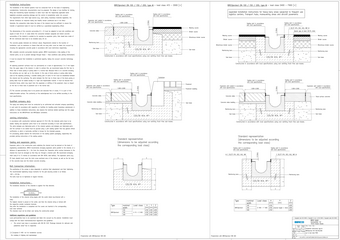 BIRCOprotect NW 100, 150, 200, type M