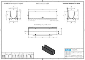 BIRCOlight® triloc NW 200 channel, 1 m, with bolt fastening