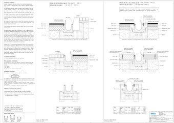 BIRCOcanal NW 200 Type M