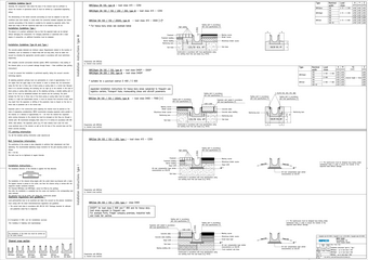 BIRCOplus NW 100 Type M