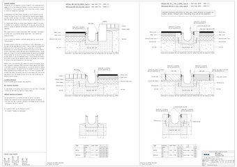BIRCOcanal DN 100, 150, 200 Type M