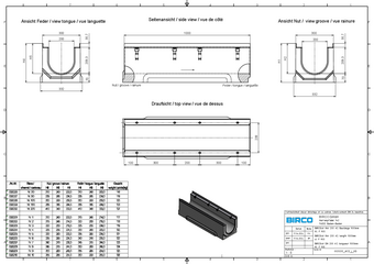 BIRCOsir® NW 200 AS channel, 1 m